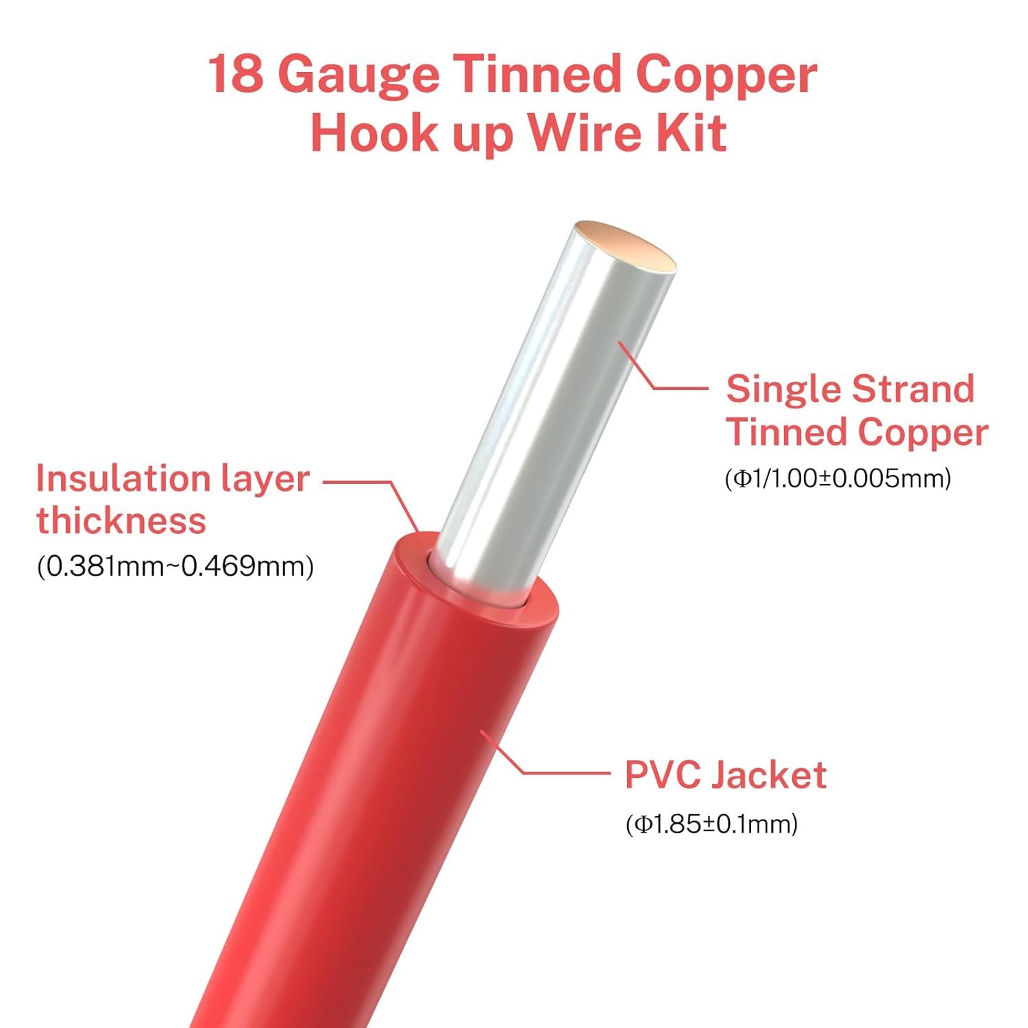 1007 18AWG-Single-Strand wrie