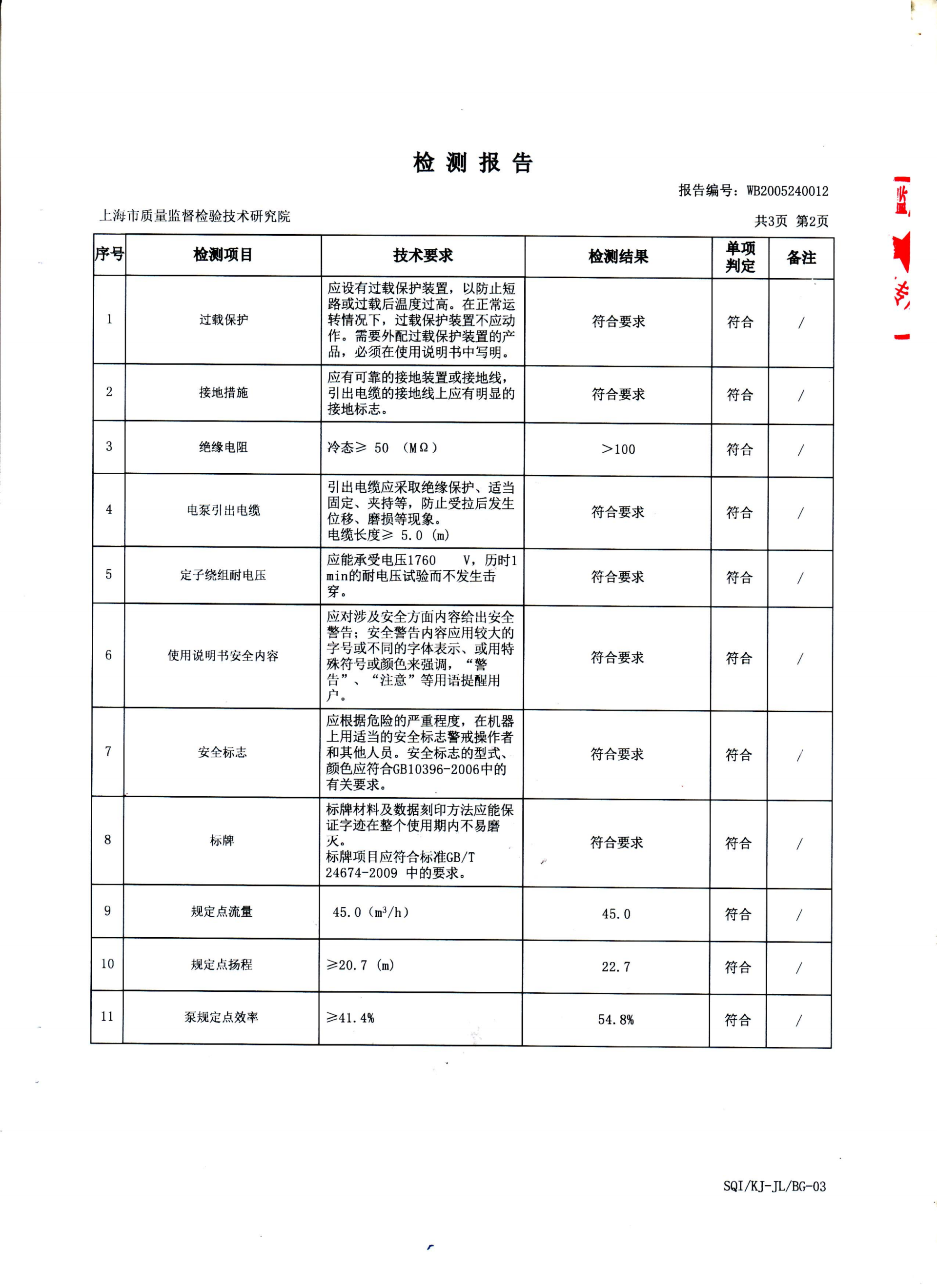 圖片名稱