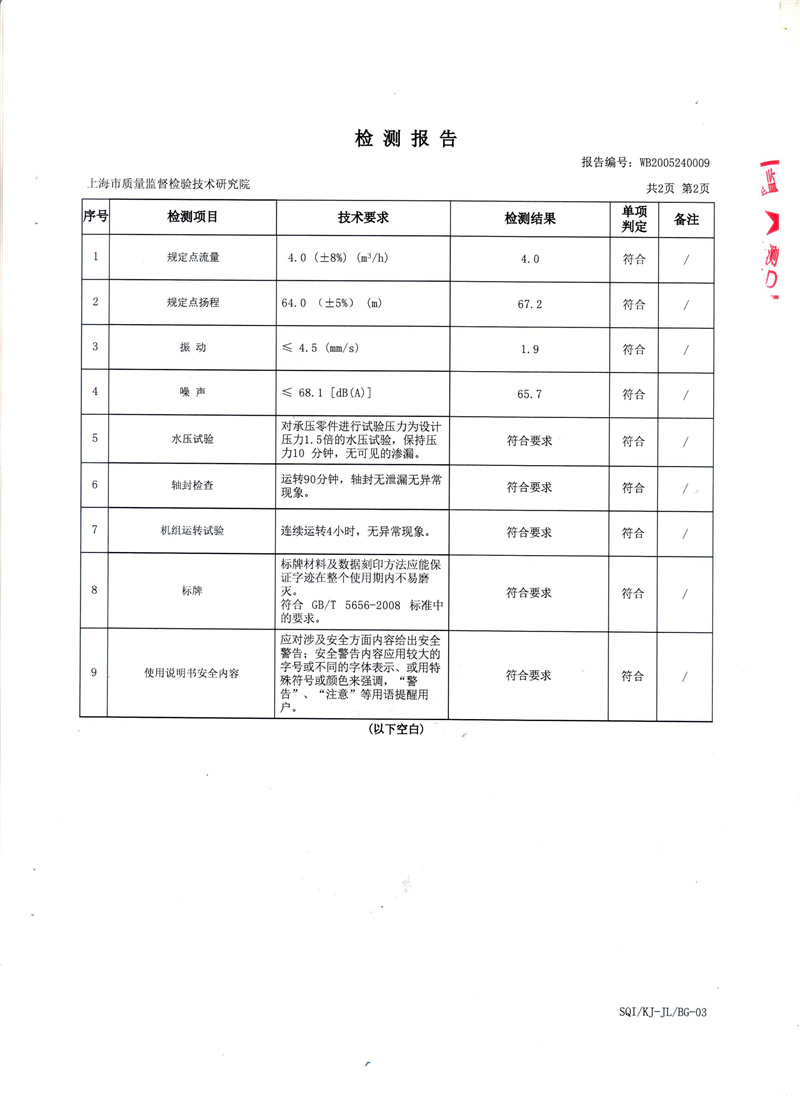 圖片名稱