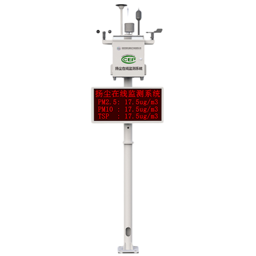 Dust online monitoring system