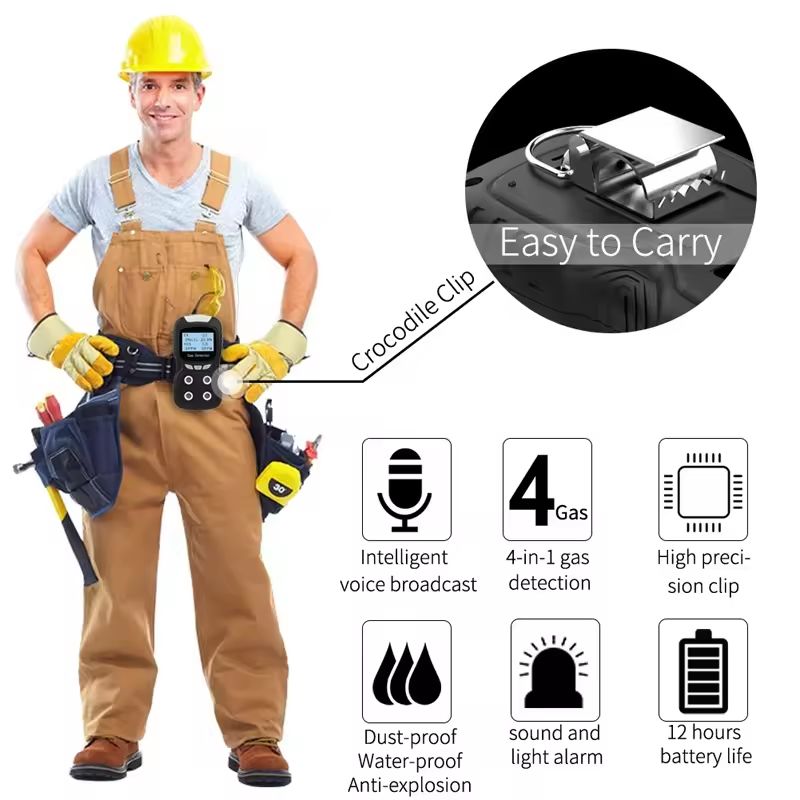 Portable voice type Four-in-one gas detector