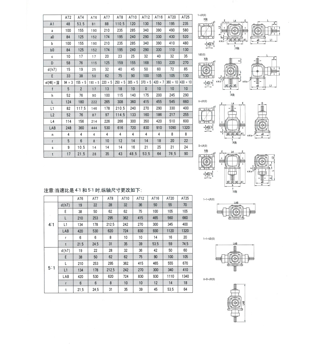 安吉富