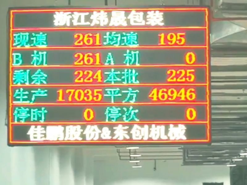 现场生产案例