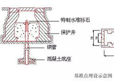 49图库官方平台