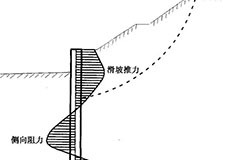 圖片名稱