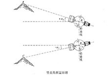 49图库官方平台