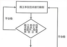 49图库官方平台
