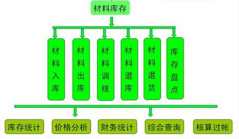 49图库官方平台