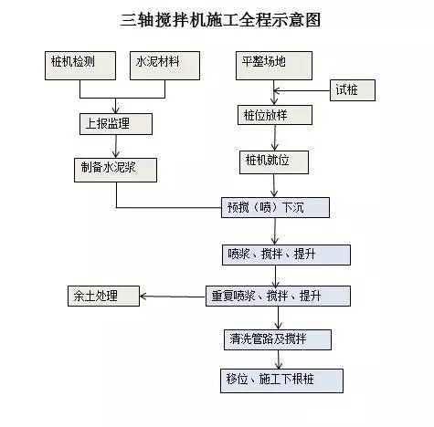 49图库官方平台