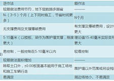 49图库官方平台