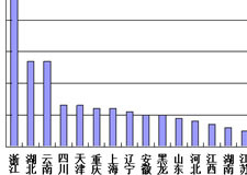 49图库官方平台