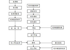 49图库官方平台