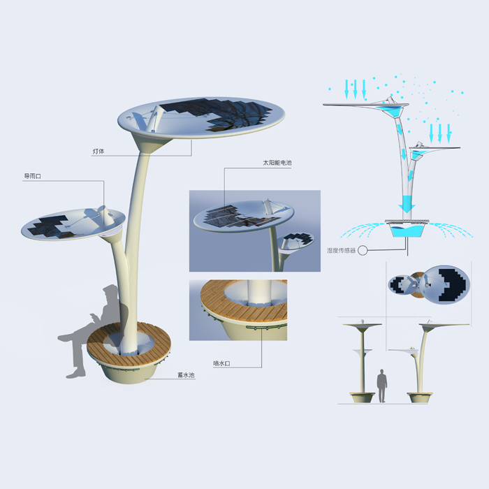 Excellent Award - Smart Irrigation Environmental-Friendly Streetlights