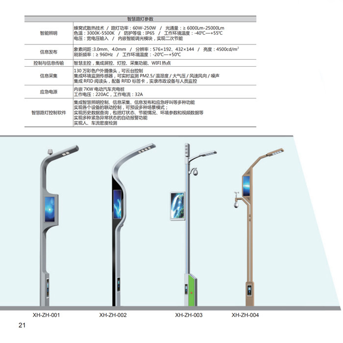 Smart Street Light