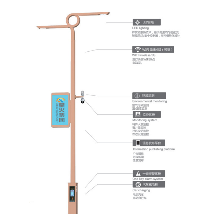 Smart Street Light