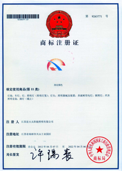 Trademark Registration Certificate