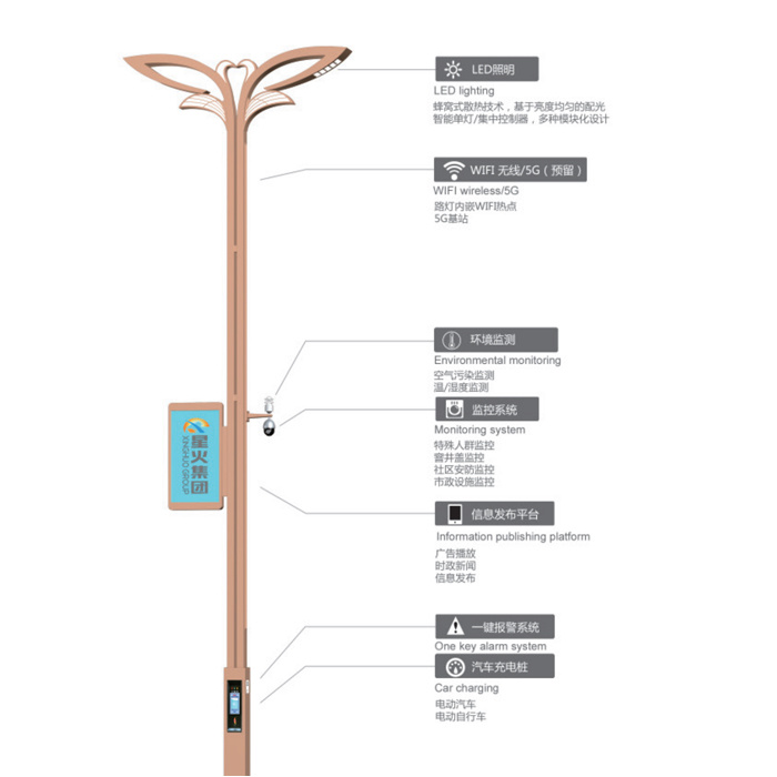 Smart Street Light