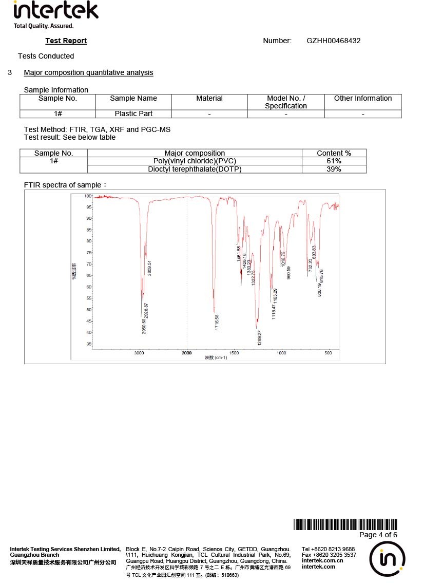 022 Inspection report in English4