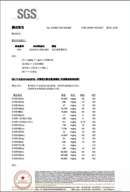 Certificates 01