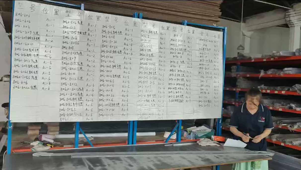 Inventory cost shelves Inventory cost shelves