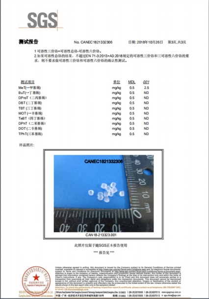 Certificates 02