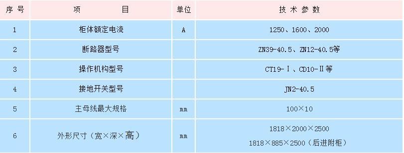 焊接式開關柜架體