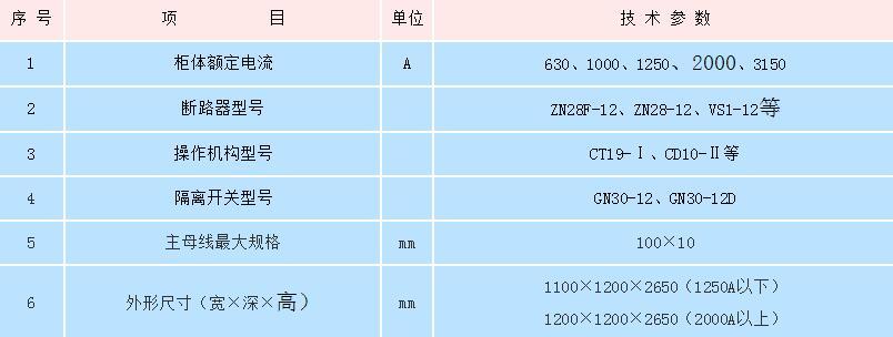 組裝式開關柜架體