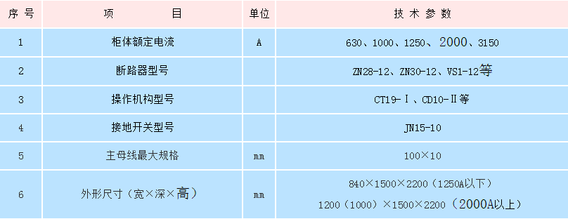 組裝式開關(guān)柜架體