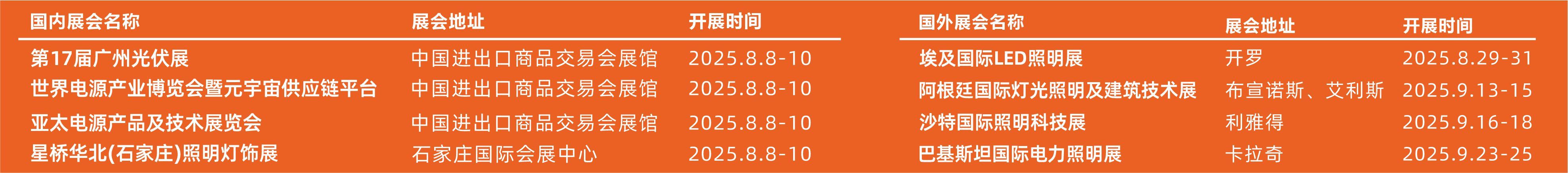 展会预告