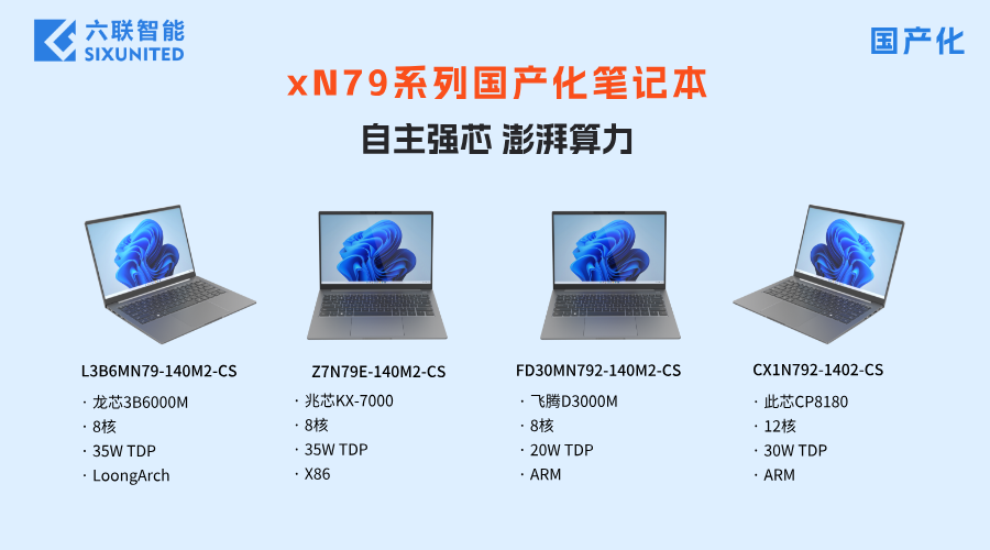 SIXUNITED xN79 Series Domestic Laptops: High Performance, High Security, High Compatibility, Redefining the New Benchmark for Domestic Laptops!