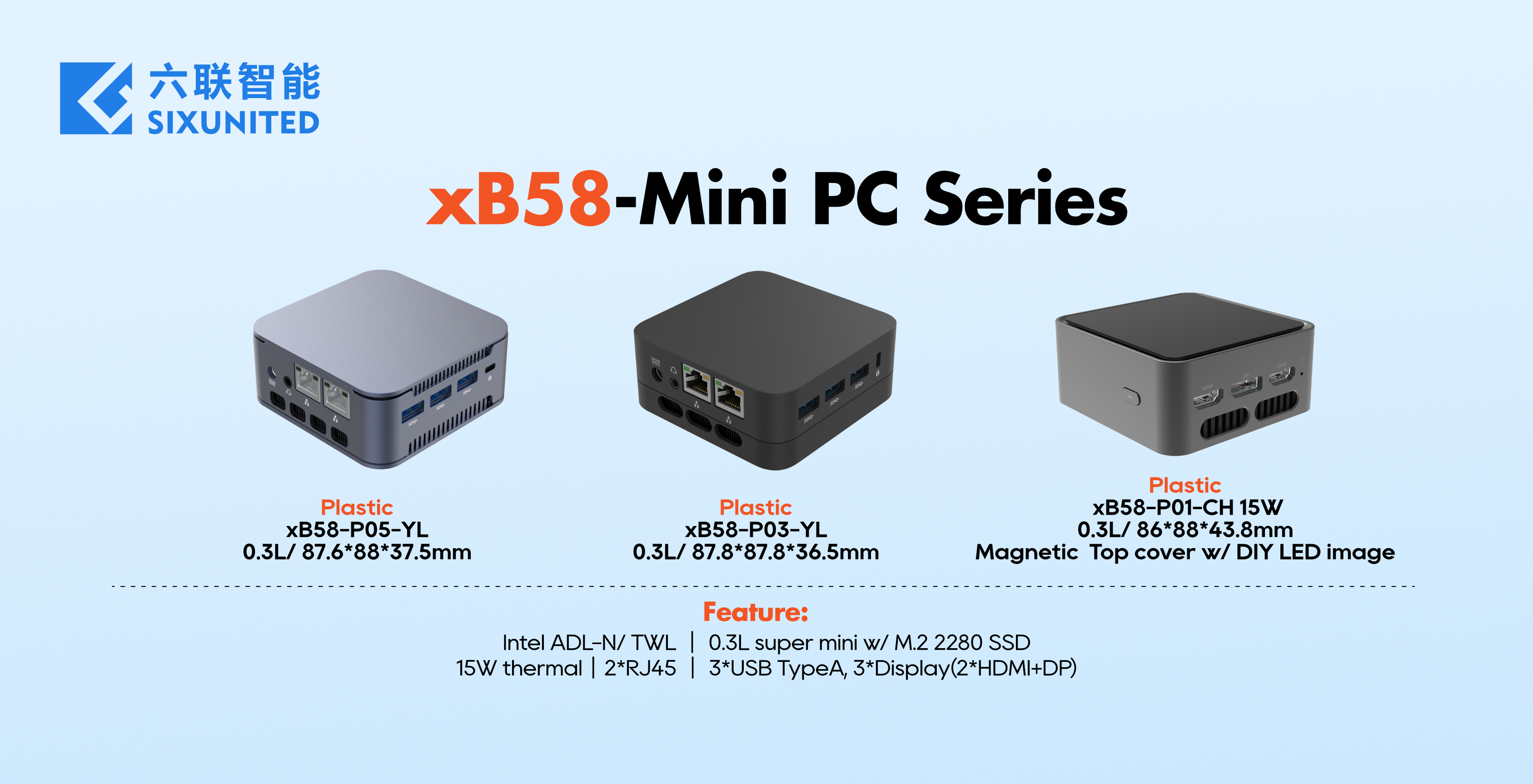 Make your desk completely invisible! SIXUNITED collaborates with Intel to create a 0.3L high-efficiency Mini PC