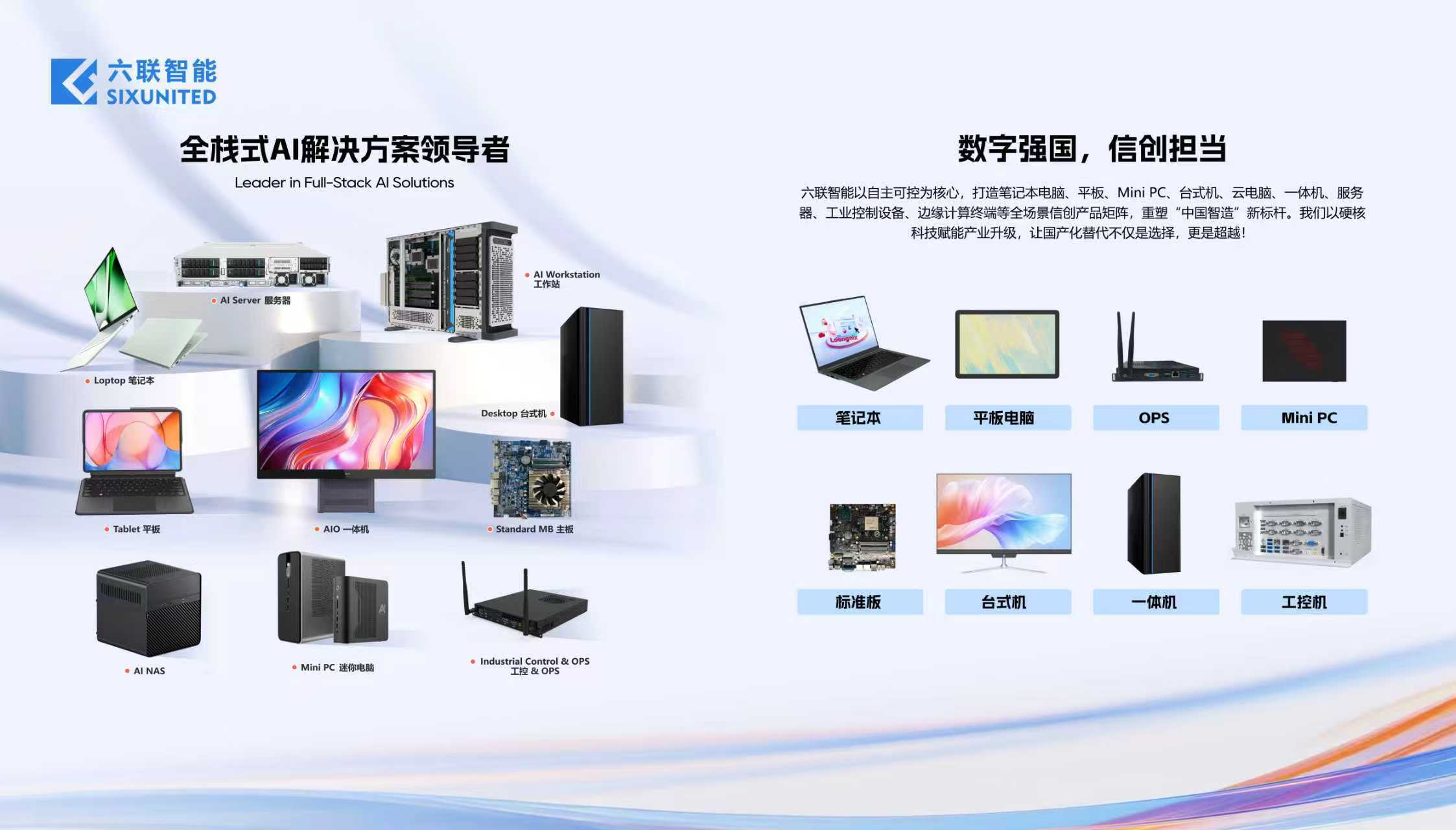 A Preview of the Industrial Expo:SIXUNITED Unveils Its Full-Stack Edge-to-Cloud Computing Power, Pioneering a New AI Ecosystem!