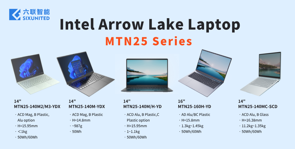 六联智能×Intel Arrow Lake：构建全场景智能计算产品新生态