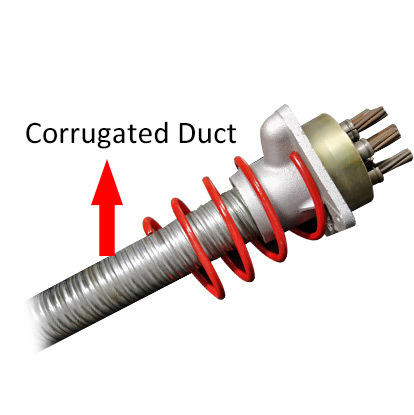 Round Spiral Duct