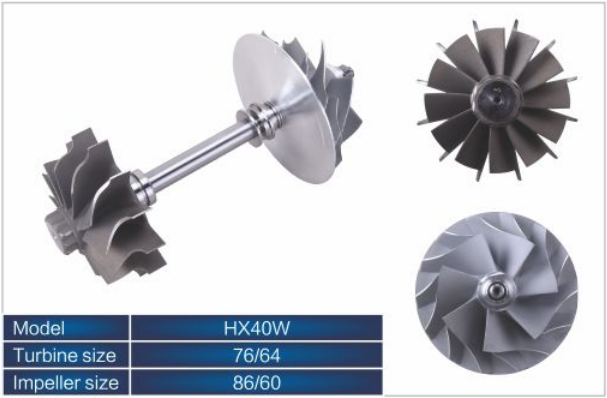 HX40W