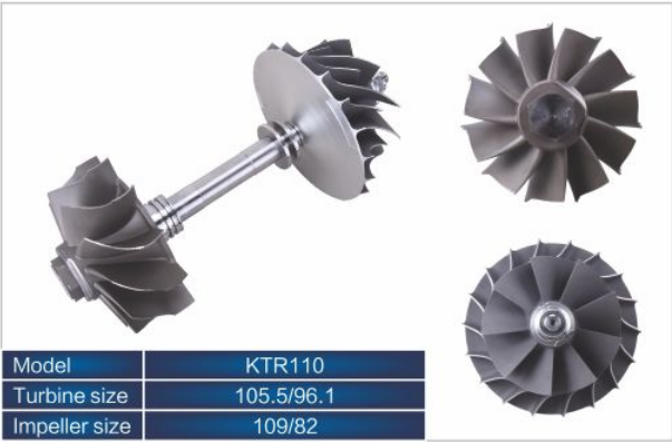 KTR110