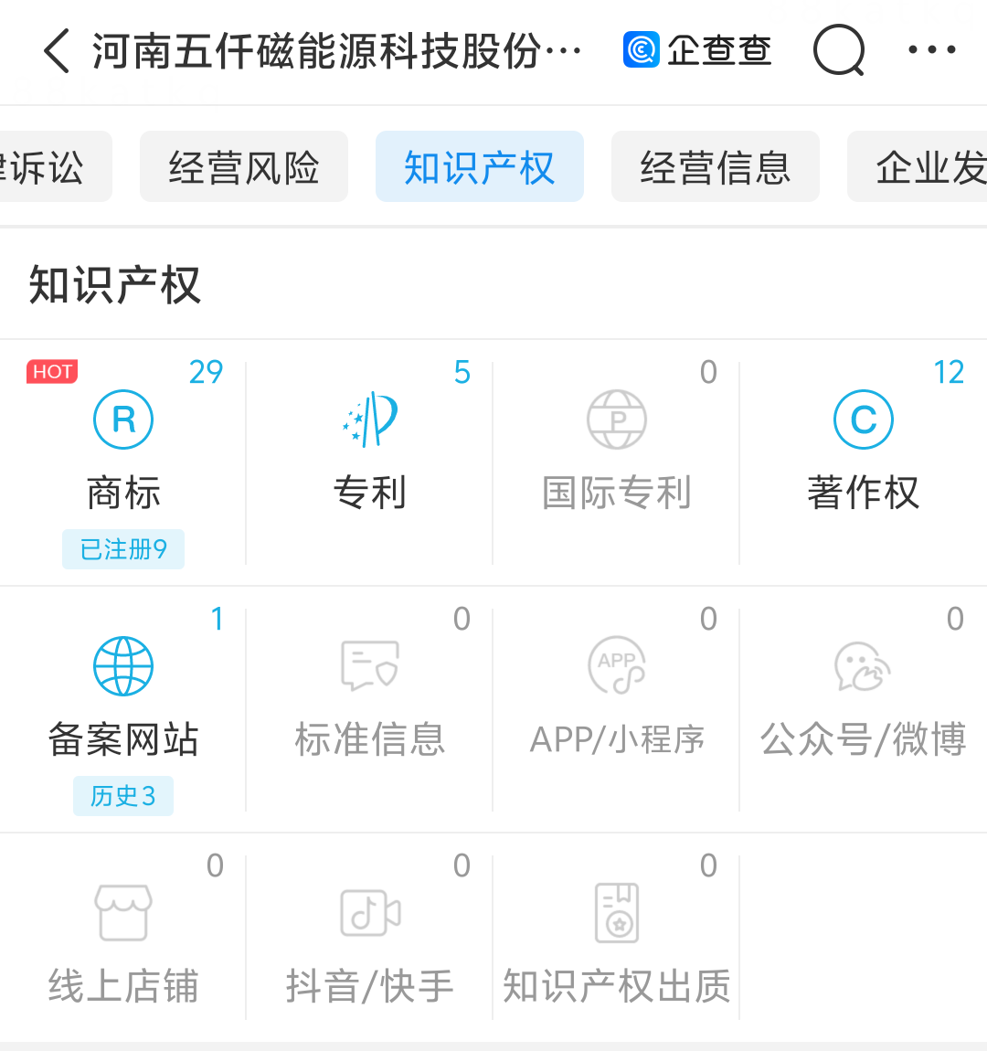 知识产权.png