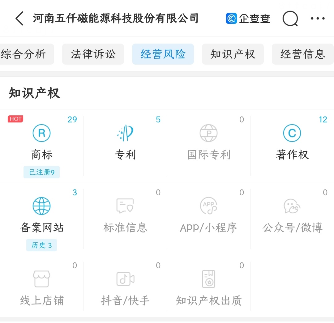 知识产权.png
