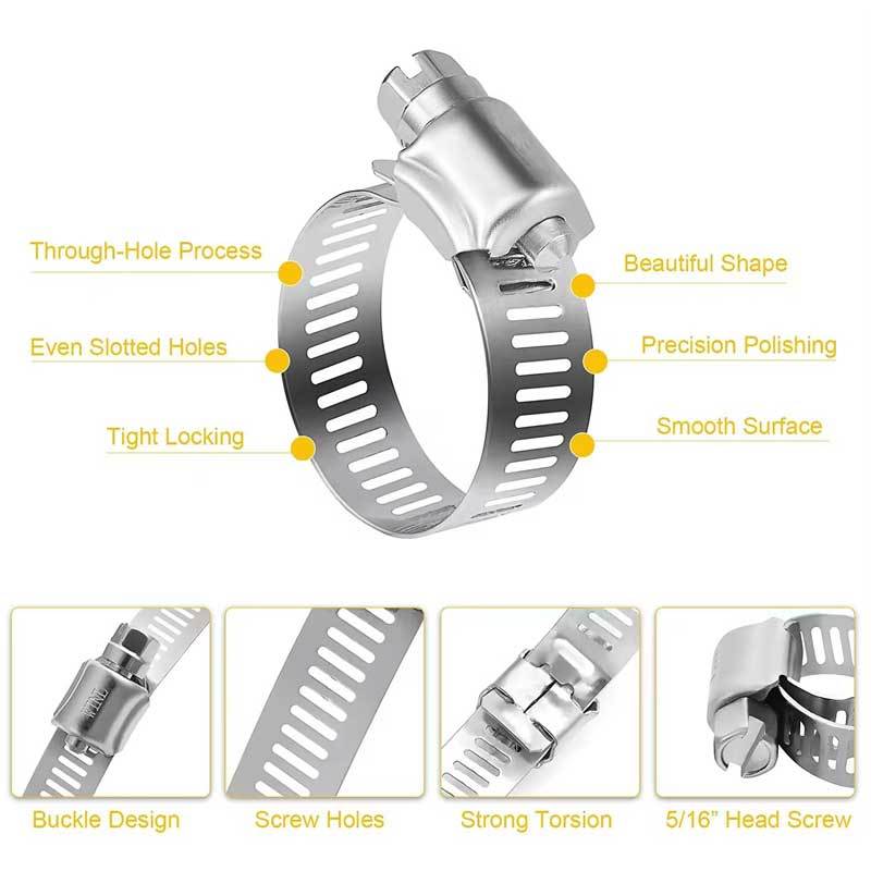 Abrazaderas para manguera de gas- German Type Stainless Steel Hose Clamps in various sizes, Hose clamps