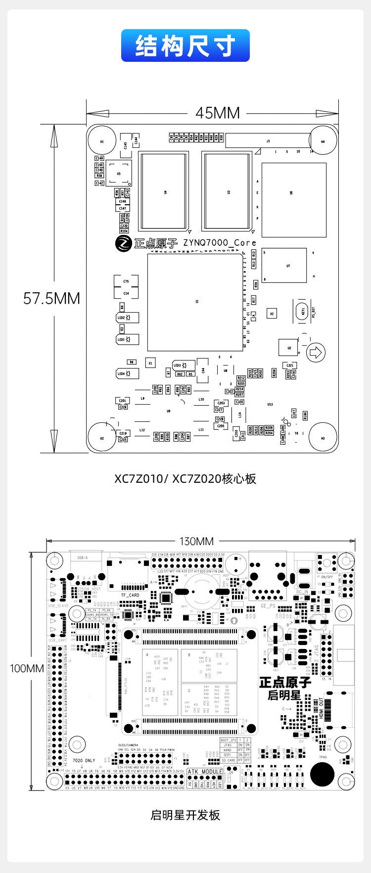 启明星ZYNQ开发板-广州市星翼电子_正点原子_核心板工控板