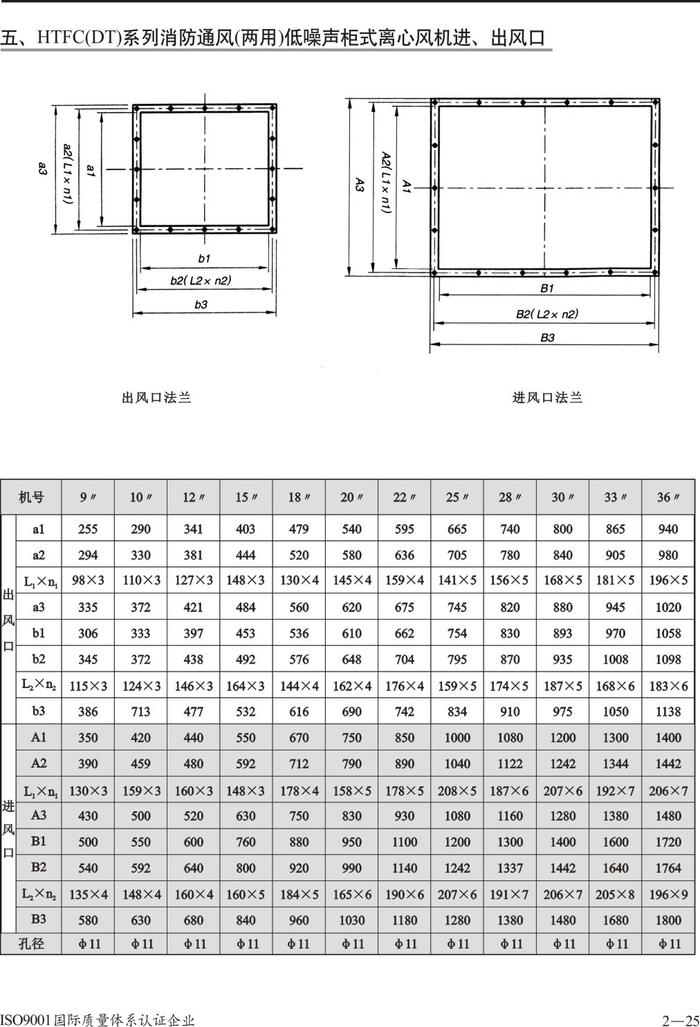 产品描述