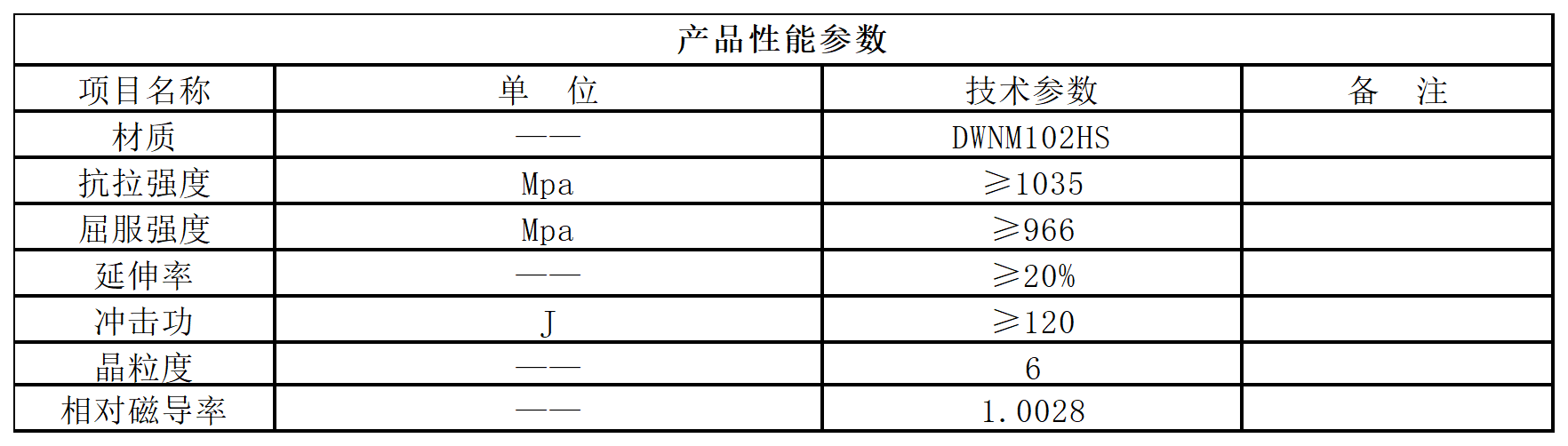 香港六六宝典资料大全