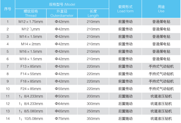 香港六六宝典资料大全