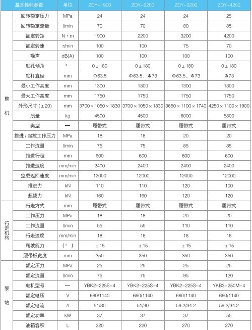 香港六六宝典资料大全