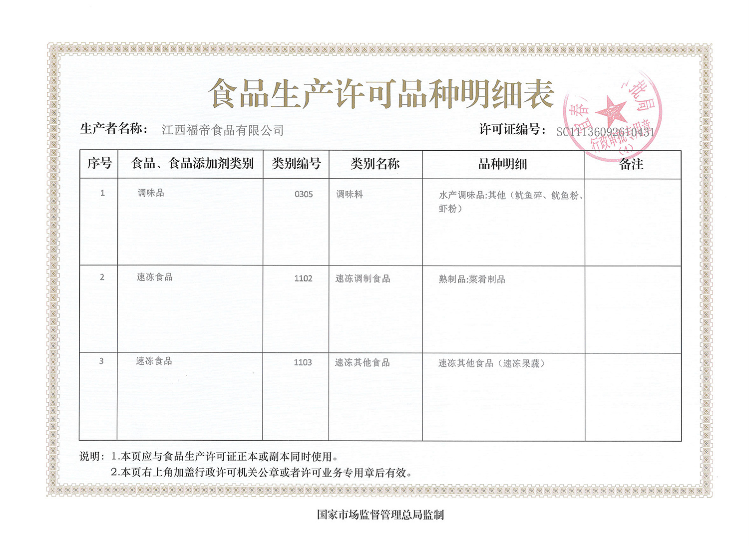 图片名称