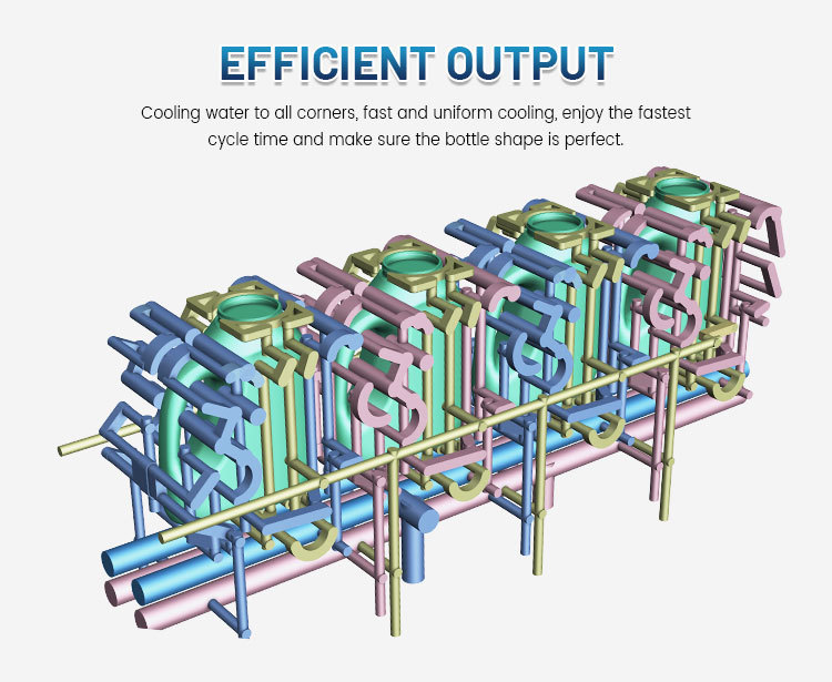 Unlocking Efficiency: The Advantages of China Freeform Injection Molds