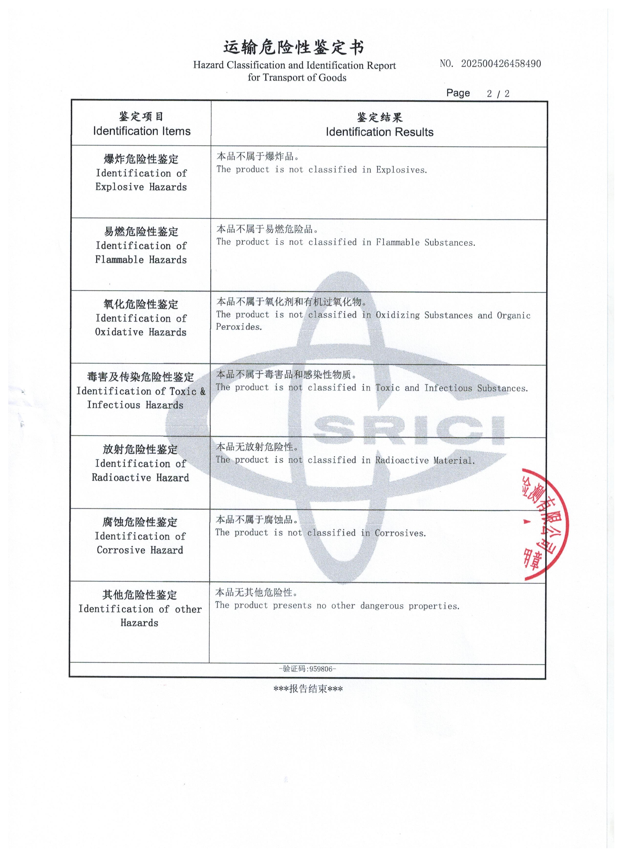 Inspection Report