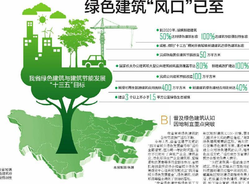 《四川省新型墙材推广应用实施方案》