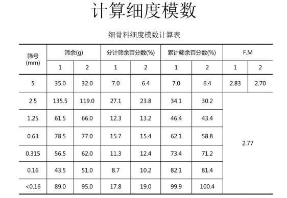 新港澳免费资料
