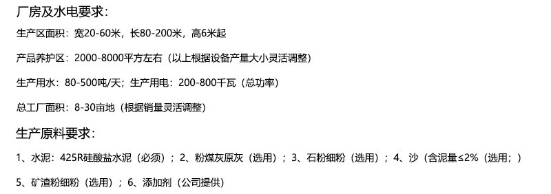 輕質(zhì)磚項目建廠投資要求